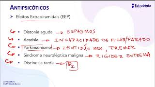 Farmacologia dos Antipsicóticos [upl. by Kayne385]