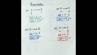 Laporte Selection Rule Examples [upl. by Bierman]