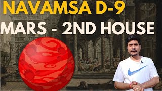 Mars in 2nd House in D9 Navamsa Chart  Vedic Astrology [upl. by Eugenia]