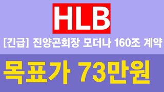 hlb주가전망  진양곤 모더나 160조 계약 HLB주가전망 HLB전망 HLB공매도 HLB주가 에이치엘비 에이치엘비주가전망 리보세라닙 hlb hlb목표가 [upl. by Yrrej647]