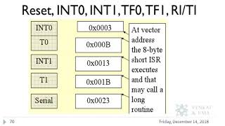 8051 Intro to interruptsII [upl. by Ellehcir338]