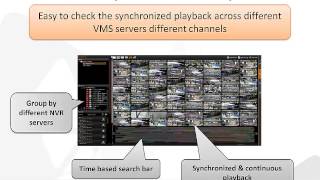 CMS 20 Product to application [upl. by Sup]