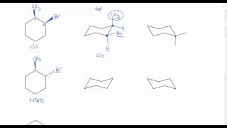 Cyclohexane Ring Flip and Boat Conformation [upl. by Carlstrom]