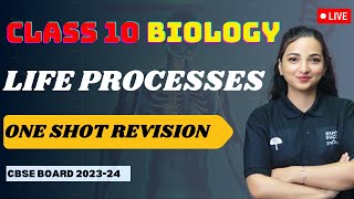 Life Processes 🔥 CLASS 10 Science  One Shot Revision  78 Days Challenge  Vibhuti Mam [upl. by Strohben]