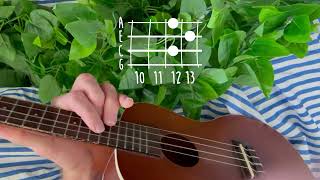 radiohead  no surprises  ukulele tutorial [upl. by Kris541]