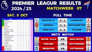 EPL RESULTS TODAY  Matchweek 7 • EPL Table Standings Today • Premier League Table 202425 [upl. by Faubion]