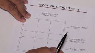 How to Read Structural Drawings Example Reinforcement Drawing [upl. by Mcgraw553]