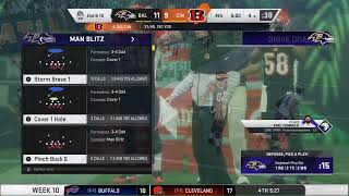 THE PLAYOFF PUSH BEGINS Madden NFL 20 Ravens Franchise  2019 Week 10  BAL 53  CIN 17 [upl. by Taddeusz]