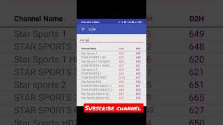 dish tv d2h star sports Hindi channel number [upl. by Furmark]