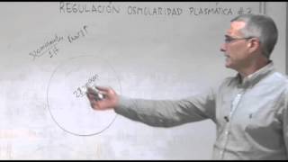 Fisiología III Regulación Osmolaridad Plasmática 2 [upl. by Delcina]