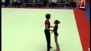 Turnkring Alken Youth 1 Pair Qualif Marit Aron FIAC 2014 [upl. by Adlen]