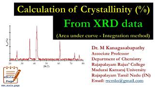 Calculation of Crystallinity  of materials from XRD data [upl. by Willamina]