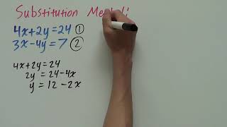 Substitution Method  Simultaneous Equations [upl. by Uot]