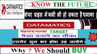 Datamatics share  Datamatics share latest news  Datamatics share analysis [upl. by Ainahs]