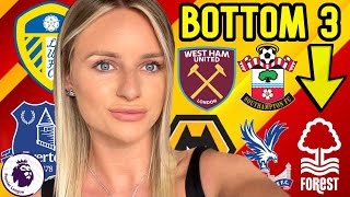 SOPHIE’S PREMIER LEAGUE RELEGATION PREDICTIONS [upl. by Kiri]