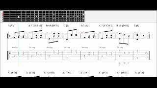 Fernando Carulli  Waltz Op 241 No 1 classical GUITAR TUTORIAL TAB or MUSIC SHEET [upl. by Ellak137]