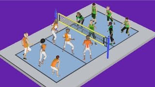 Capsule vidéo EPS Volleyball Règlement simplifié et vocabulaire [upl. by Ikkin445]