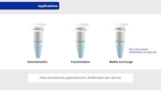 Centrifugal Devices Simplified Ultrafiltration Protein Concentration [upl. by Feinstein]