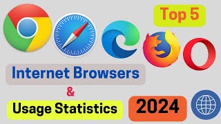 Top 5  Best Internet Browsers 2024 [upl. by Hildebrandt]