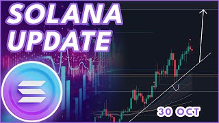 200 DOLLAR SOLANA POSSIBLE🔥  SOLANA SOL PRICE PREDICTION amp NEWS 2024 [upl. by Averil]