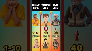 Child Life Vs Young Life Vs Old Life❓facts shorts factsoflife allfacts dailyfacts shortfeed [upl. by Creedon]