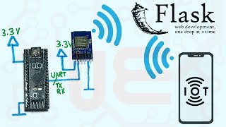 STM32 Build IoT Application From Scratch With RYWB116 WiFi Module [upl. by Harewood]