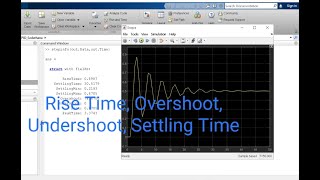 Matlab  How to see Overshoot Undershoot Rise Time Settling Time Peak [upl. by Utas]