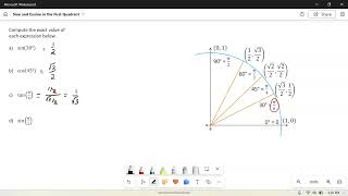 Sine and Cosine in the First Quadrant [upl. by Vharat]