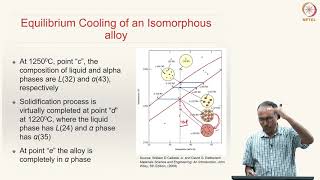 Lecture 29 Part 2  Phase Diagrams Type 1 Isomorphous Alloys [upl. by Schouten]