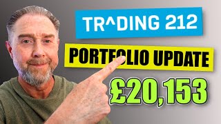 Trading 212 Portfolio Update  Stocks and Shares ISA  June 2024 [upl. by Farlee272]