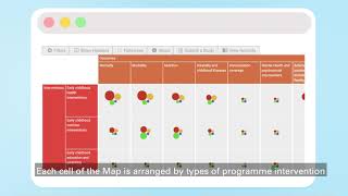 MegaMap on child wellbeing Interventions in low and middleincome countries [upl. by Gaby900]