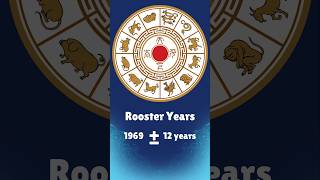 Is Rooster Zodiac the most Powerful in 2025 astrology2025 chineseastrology [upl. by Akelahs]