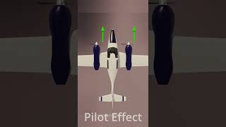 Critical Engine shorts aviation education pilot [upl. by Holt]