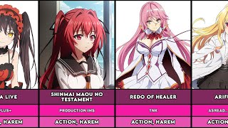 100 Best Action Harem Anime [upl. by Bryanty]