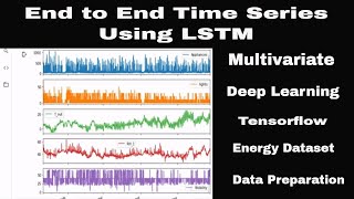 End to End Multivariate Time Series Modeling using LSTM [upl. by Indira]