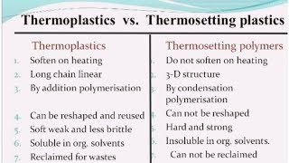 What is Thermoplastic amp Thermosetting PlasticDifference vs thermoplastic and thermosetting plastic [upl. by Calondra478]