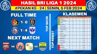 Hasil Liga 1 Hari Ini  Persik vs Bali United  Klasemen BRI Liga 1 2024 Terbaru  Pekan ke 24 [upl. by Oj477]