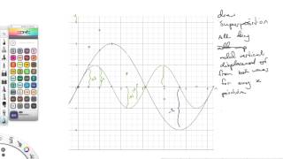 Drawing Superposition of 2 Waves [upl. by Harriet204]