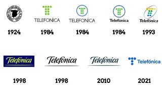 Telefónica logo symbol  history and evolution [upl. by Pitzer]