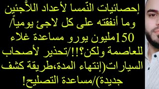 🔴🔴إحصائيات النّمسا لأعداد اللَّاجئين وما أنفقته على كل لاجئ يومياً150مليون يورو مساعدة غلاء للعاصمة [upl. by Aniryt]