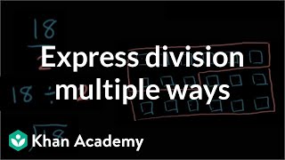 Example Expressing division in multiple ways  Arithmetic  Khan Academy [upl. by Oiligriv]