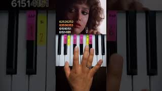 Maniac  Michael Sembello PIANO TUTORIAL EASY Piano Fácil Con Números [upl. by Sicard176]