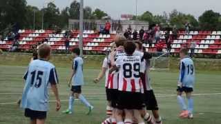 derby rocznik 2000 SMS Resovia vs Stal Rzeszów [upl. by Reg]