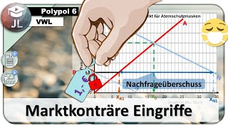 Staatliche Eingriffe in die Preisbildung [upl. by Delfeena782]