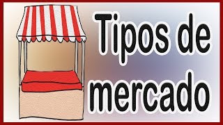 TIPOS de MERCADOS en MERCADOTECNIA 🤔  5 TIPOS de MERCADOS desde el PUNTO DE VISTA del CLIENTE 👌 [upl. by Meikah672]