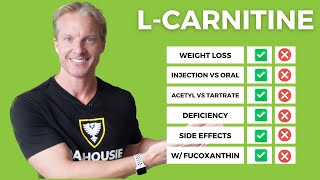 What Is LCarnitine Benefits Dosage And Side Effects  LiveLeanTV [upl. by Anoved944]