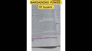 BARGAINING POWER OF BUYER ❤️‍🔥shorts viralvideo [upl. by Annid141]