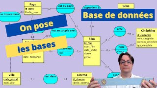 Base de données  Introduction et dictionnaire de données [upl. by Beane335]