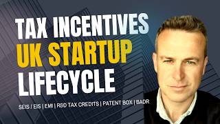 Essential UK tax reliefs startup founders must know  SEIS  EIS  RampD tax credits  EMI  BADR etc [upl. by Hpesoj]