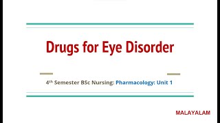 Drugs for Eye Disorder [upl. by Asseralc]